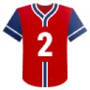 Luis García Jr.: Home Runs O/U 0.5